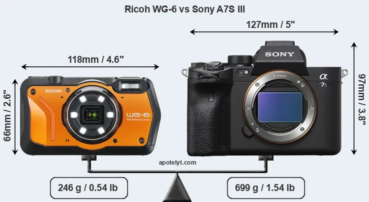 Size Ricoh WG-6 vs Sony A7S III