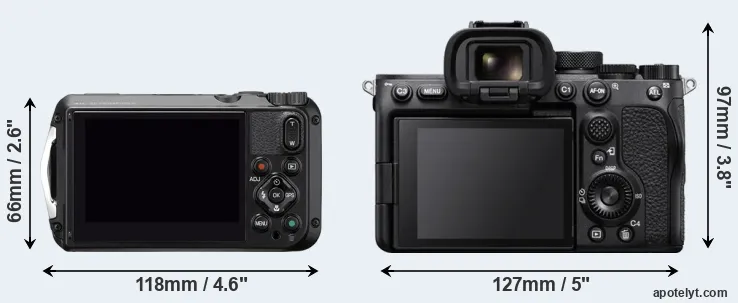 Comparison WG-6 or A7S III rear