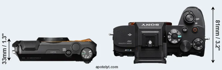Compare WG-6 versus A7S III top