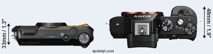 Compare WG-6 versus A7S top