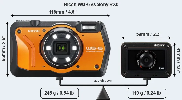 Size Ricoh WG-6 vs Sony RX0