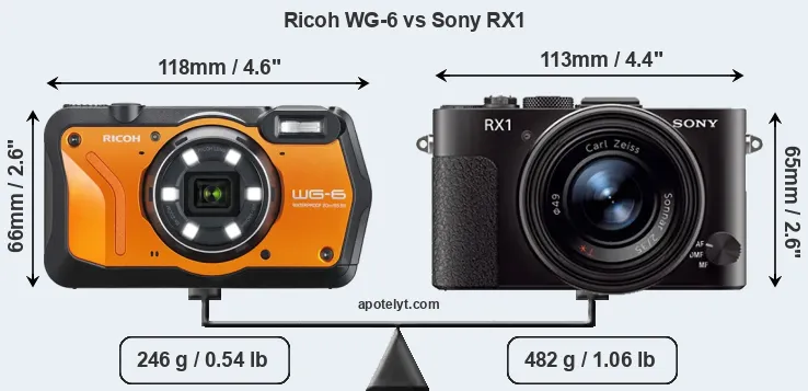 Size Ricoh WG-6 vs Sony RX1