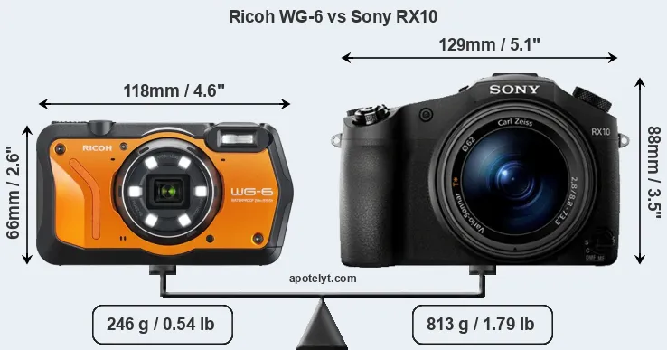 Size Ricoh WG-6 vs Sony RX10