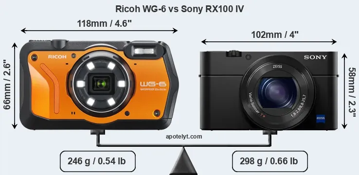 Size Ricoh WG-6 vs Sony RX100 IV