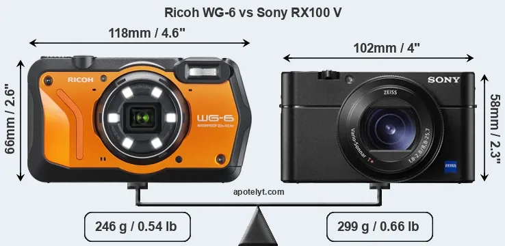 Size Ricoh WG-6 vs Sony RX100 V