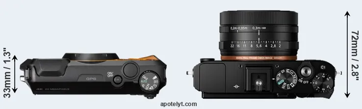 Compare WG-6 versus RX1R II top