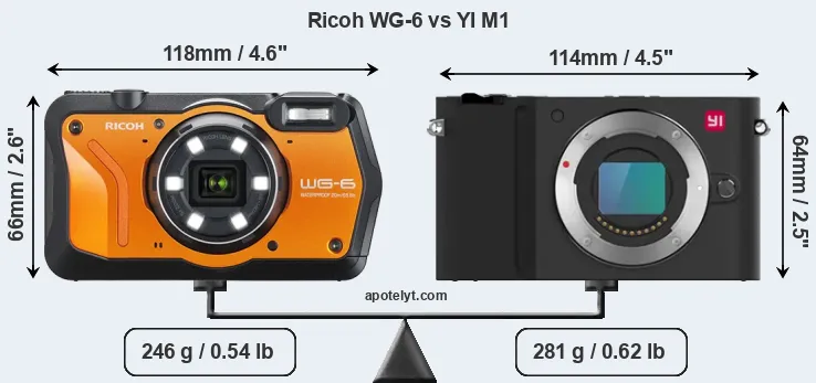 Size Ricoh WG-6 vs YI M1