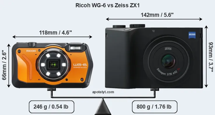 Size Ricoh WG-6 vs Zeiss ZX1