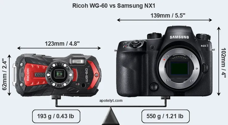Size Ricoh WG-60 vs Samsung NX1