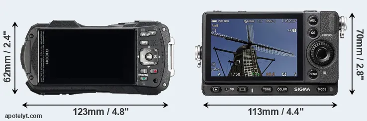 Comparison WG-60 or fp rear