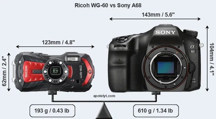 Size Ricoh WG-60 vs Sony A68