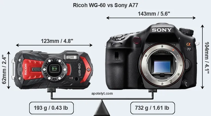 Size Ricoh WG-60 vs Sony A77