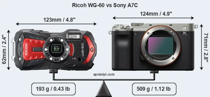 Size Ricoh WG-60 vs Sony A7C