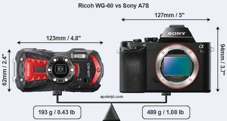 Size Ricoh WG-60 vs Sony A7S