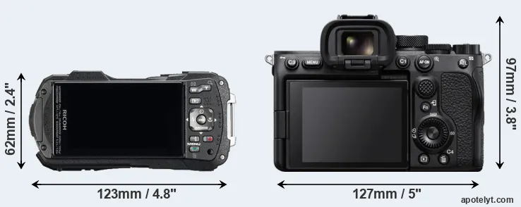 Comparison WG-60 or A7S III rear