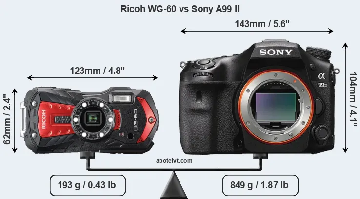 Size Ricoh WG-60 vs Sony A99 II