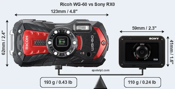 Size Ricoh WG-60 vs Sony RX0