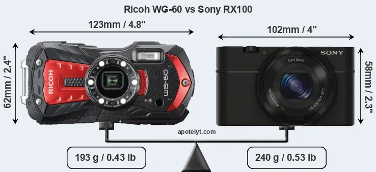 Size Ricoh WG-60 vs Sony RX100