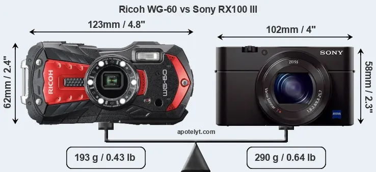 Size Ricoh WG-60 vs Sony RX100 III