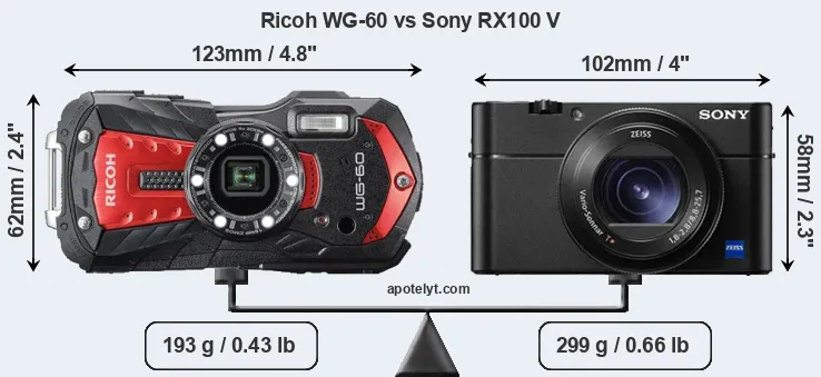 Size Ricoh WG-60 vs Sony RX100 V