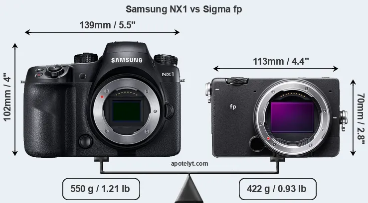 Size Samsung NX1 vs Sigma fp