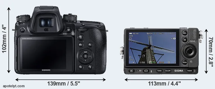 Comparison NX1 or fp rear