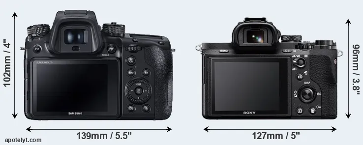Comparison NX1 or A7 II rear