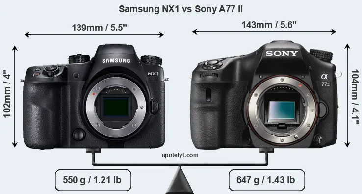 Size Samsung NX1 vs Sony A77 II
