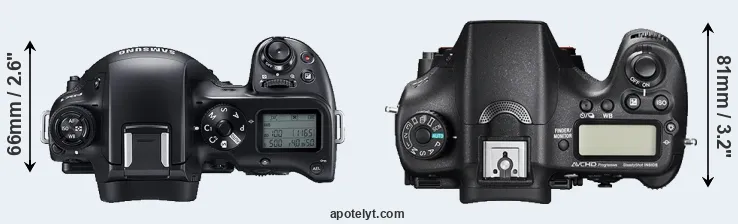 Compare NX1 versus A77 II top