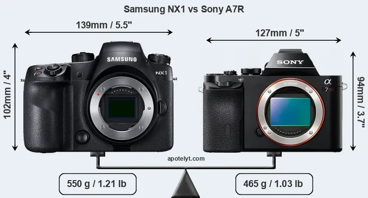 Size Samsung NX1 vs Sony A7R