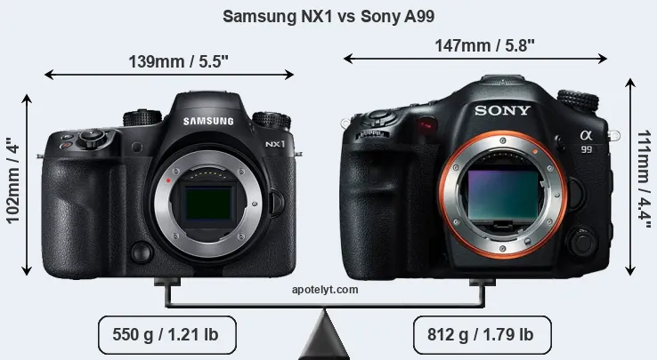 Size Samsung NX1 vs Sony A99