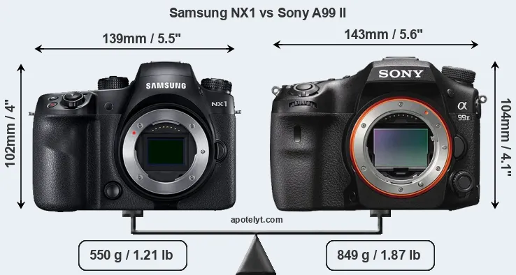 Size Samsung NX1 vs Sony A99 II