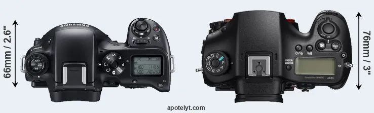 Compare NX1 versus A99 II top