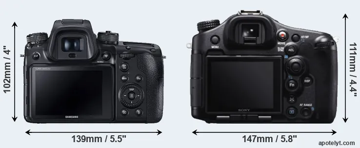 Comparison NX1 or A99 rear