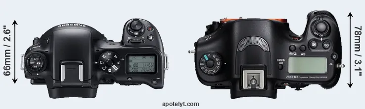 Compare NX1 versus A99 top