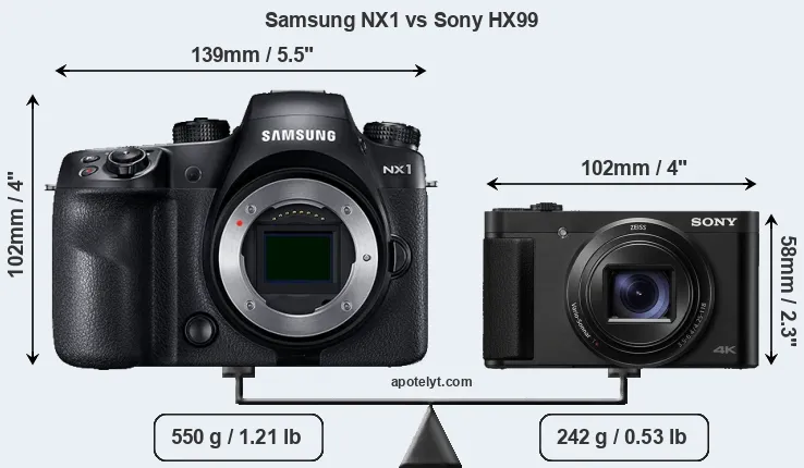 Size Samsung NX1 vs Sony HX99