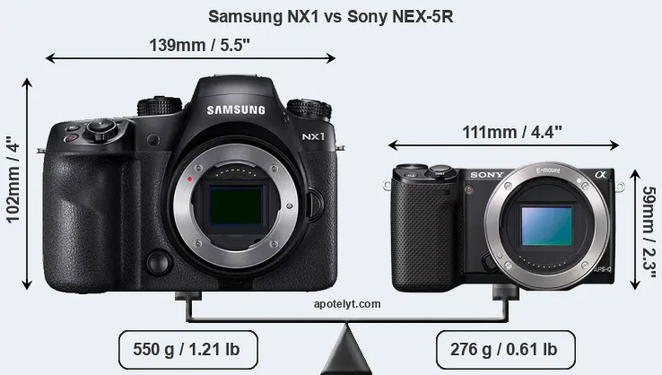 Size Samsung NX1 vs Sony NEX-5R