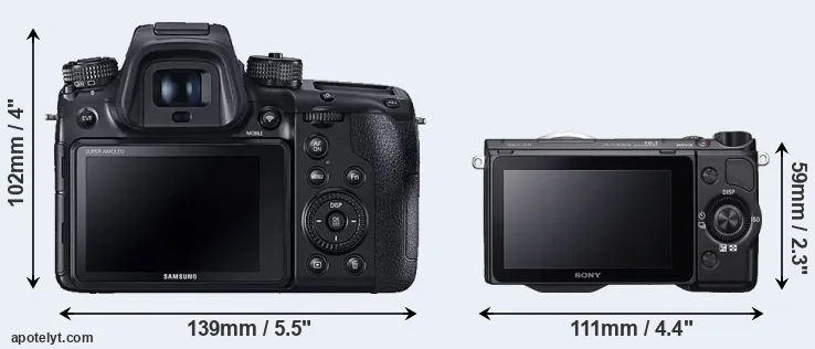 Comparison NX1 or NEX-5R rear