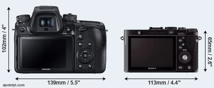 Comparison NX1 or RX1 rear
