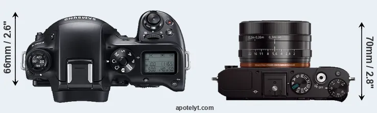 Compare NX1 versus RX1 top