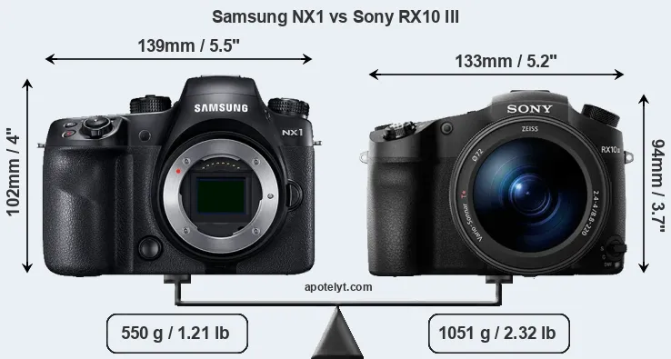 Size Samsung NX1 vs Sony RX10 III