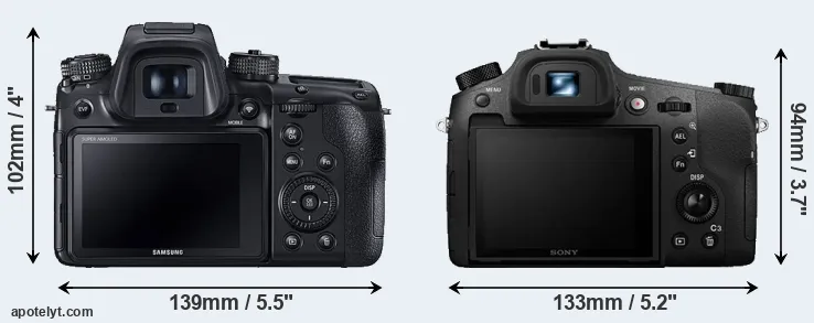 Comparison NX1 or RX10 III rear