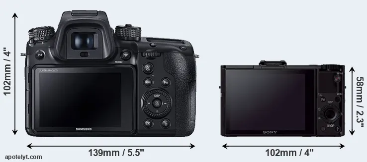 Comparison NX1 or RX100 II rear