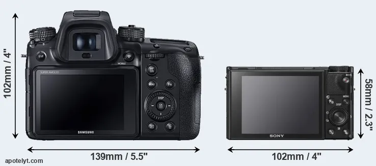 Comparison NX1 or RX100 VI rear
