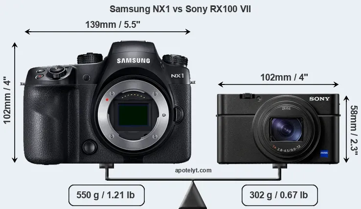 Size Samsung NX1 vs Sony RX100 VII