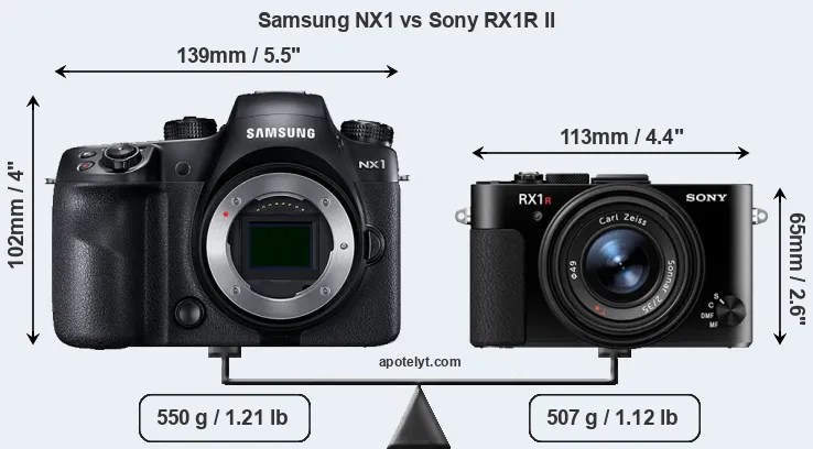 Size Samsung NX1 vs Sony RX1R II