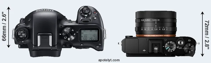 Compare NX1 versus RX1R II top