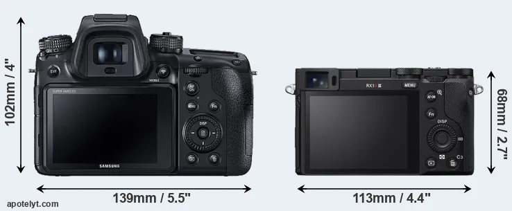 Comparison NX1 or RX1R III rear