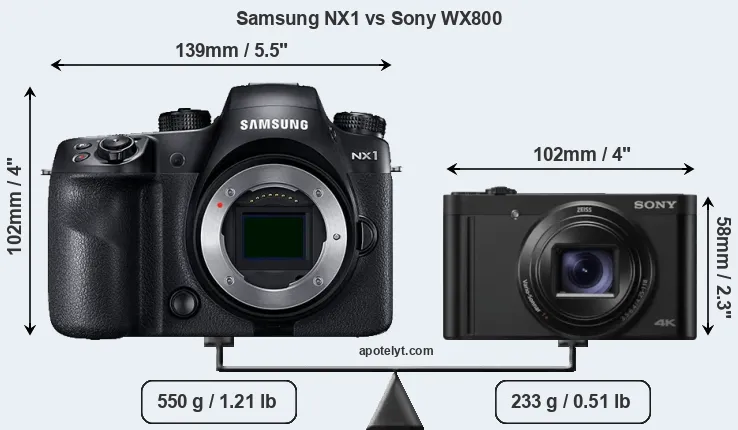 Size Samsung NX1 vs Sony WX800