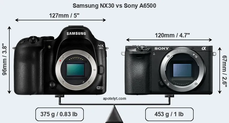 Size Samsung NX30 vs Sony A6500